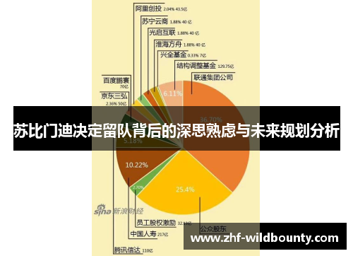 苏比门迪决定留队背后的深思熟虑与未来规划分析