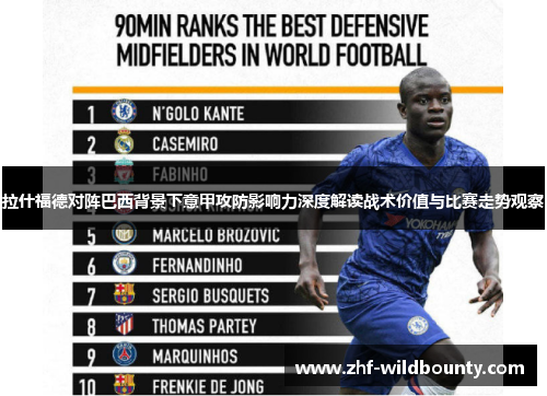 拉什福德对阵巴西背景下意甲攻防影响力深度解读战术价值与比赛走势观察