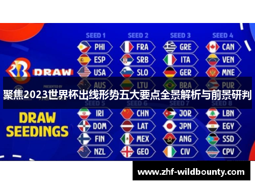 聚焦2023世界杯出线形势五大要点全景解析与前景研判