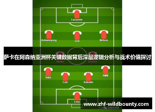萨卡在阿森纳亚洲杯关键数据背后深层逻辑分析与战术价值探讨 萨卡在阿森纳亚洲杯关键数据背后深层逻辑分析与战术价值探讨