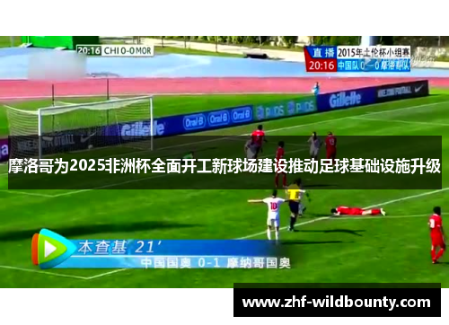 摩洛哥为2025非洲杯全面开工新球场建设推动足球基础设施升级 摩洛哥为2025非洲杯全面开工新球场建设推动足球基础设施升级