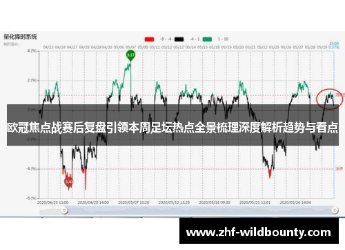 欧冠焦点战赛后复盘引领本周足坛热点全景梳理深度解析趋势与看点