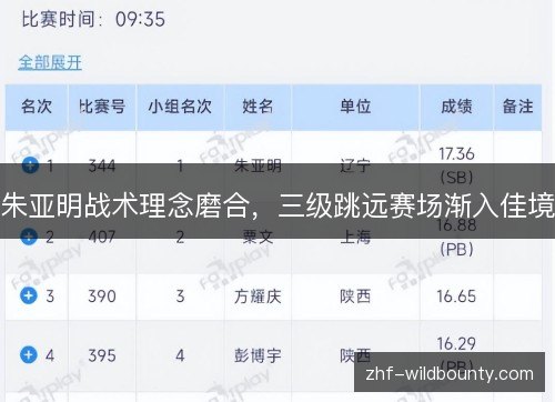 朱亚明战术理念磨合，三级跳远赛场渐入佳境