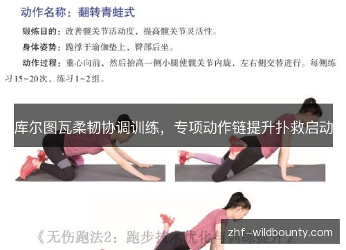 库尔图瓦柔韧协调训练，专项动作链提升扑救启动